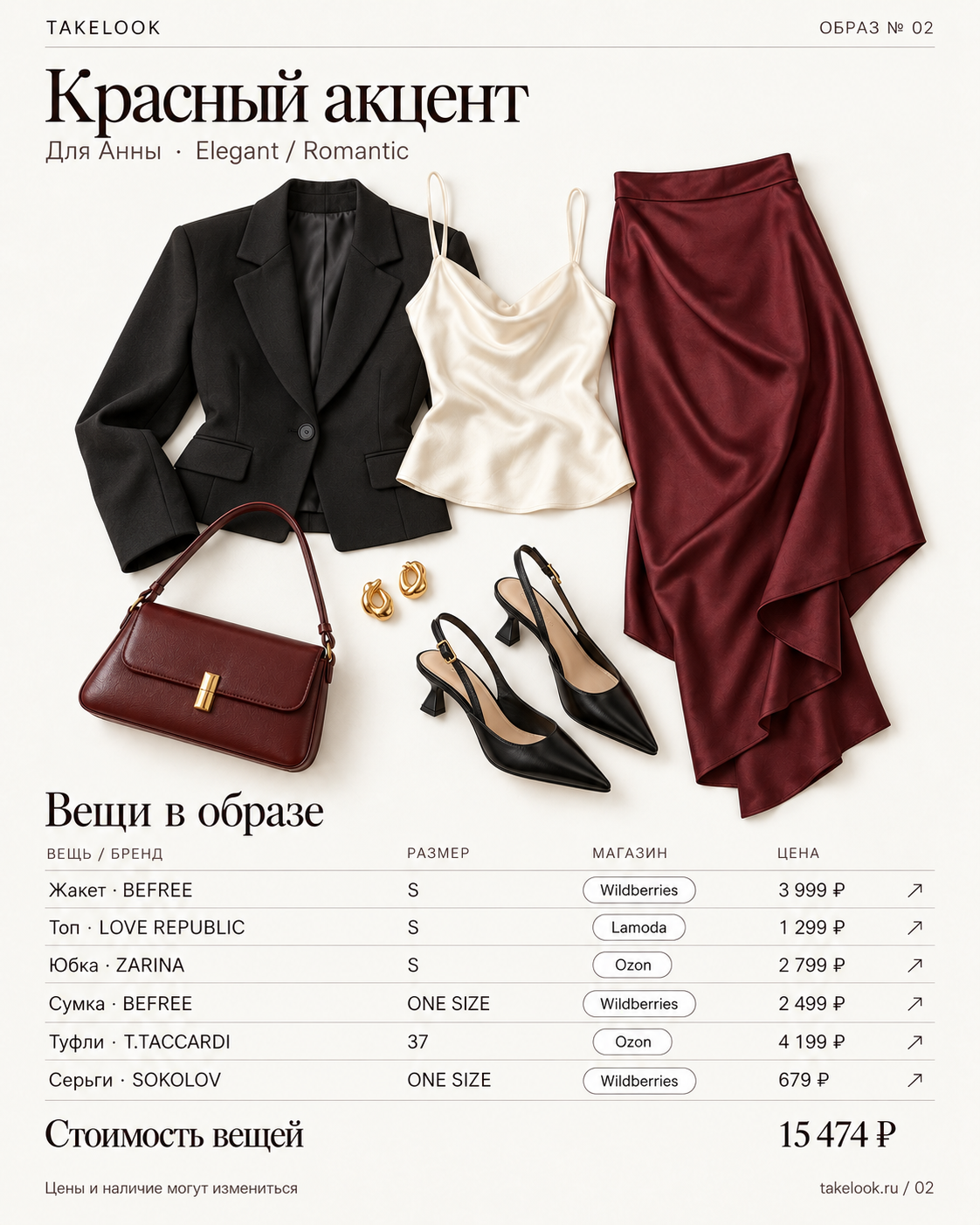 Образ «Красный акцент», Elegant / Romantic, стоимость вещей 15 474 ₽